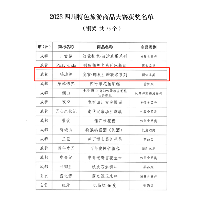 1704337843624498.png 微信圖片_20231226093511.png
